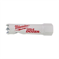 Milwaukee hålsåg