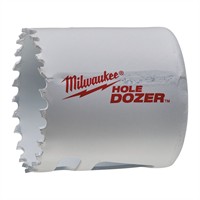 Milwaukee hålsåg