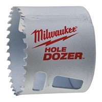 Milwaukee hålsåg