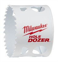 Milwaukee hålsåg