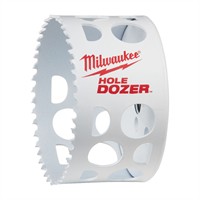 Milwaukee hålsåg