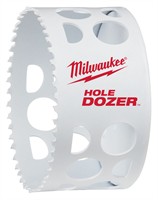 Milwaukee hålsåg