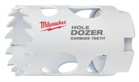 Milwaukee hålsåg