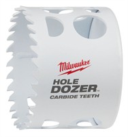 Milwaukee hålsåg