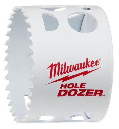 Milwaukee hålsåg