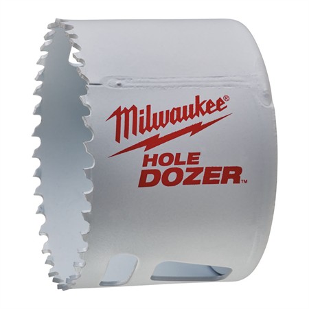 Milwaukee hålsåg